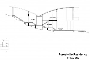 Forrestville House section